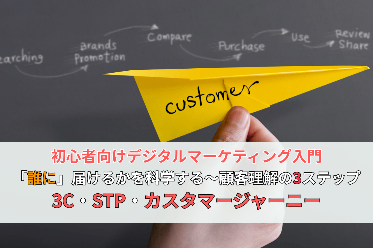 「誰に」届けるかを科学する~顧客理解の3ステップ「3C・STP・カスタマージャーニー」